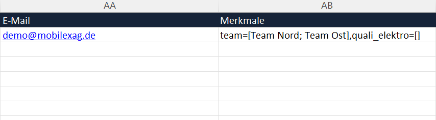 Merkmale XLS